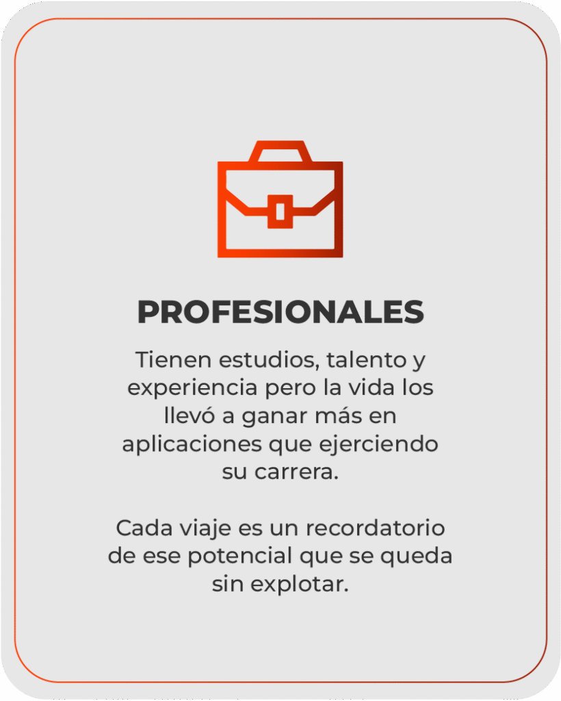 Profesionales